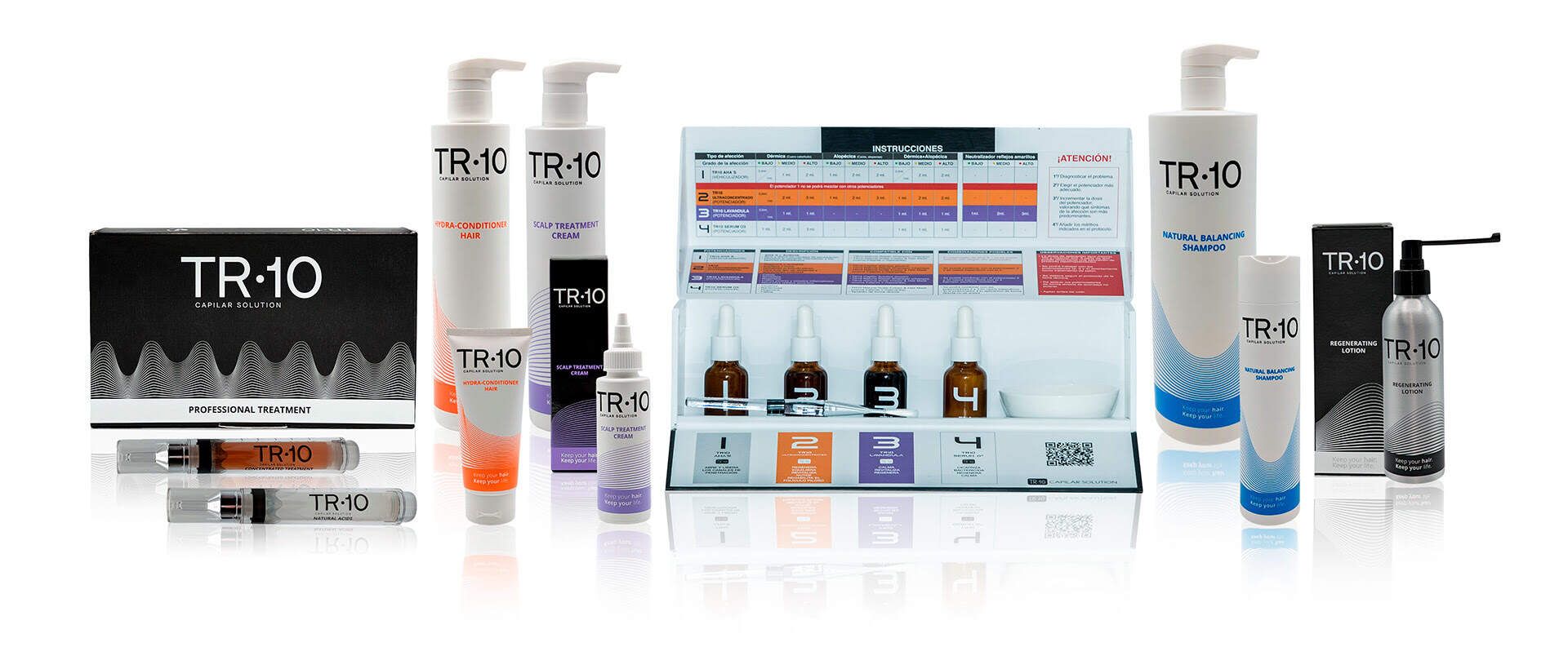 TR10 solución capilar